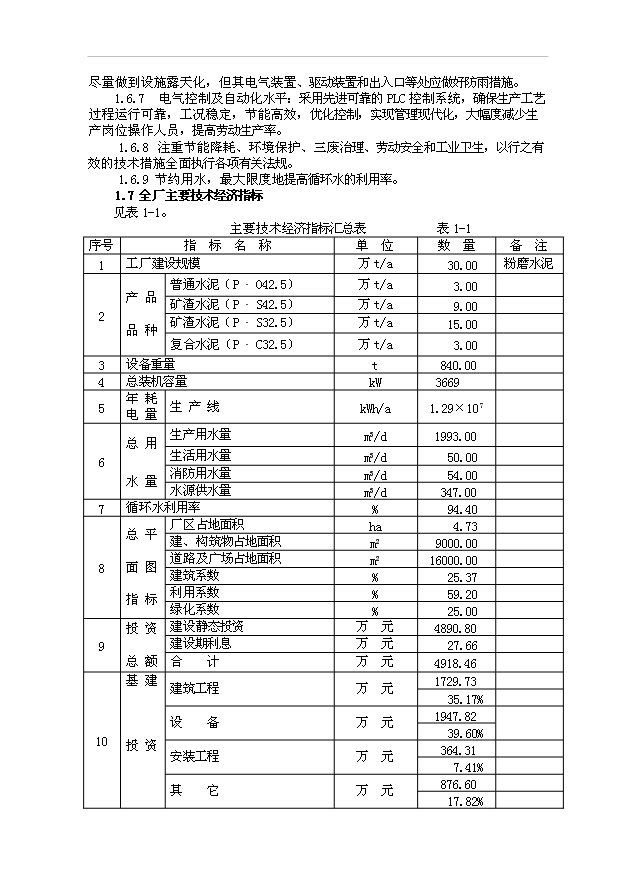 （項目成果）30萬噸水泥粉磨站項目可行性論證申報材料（華經縱橫）
