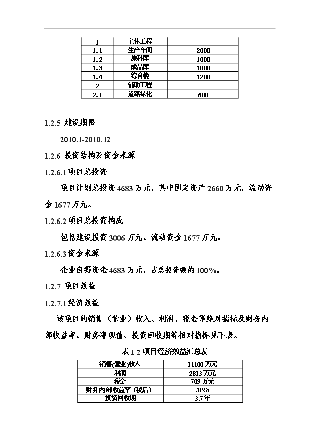 （項目成果）3萬噸功能型有機保健飲品加工項目可行性論證申報材料（華經縱橫）