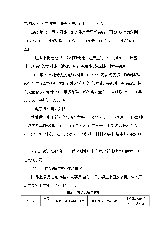 （項目成果）3千噸電子級多晶硅項目可行性論證申報材料（華經縱橫）第13頁