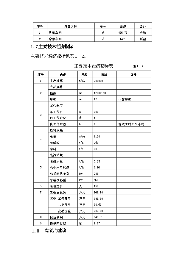 多層實木復合地板生產線改造工程項目43頁項目可行性報告范文（1）第4頁