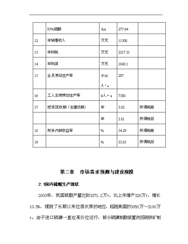 （項目成果）30萬噸硫磺制酸擴建項目可行性論證申報材料（華經縱橫）