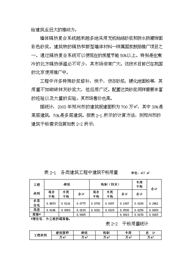 （項目成果）35萬噸建筑干粉項目可行性論證申報材料（華經縱橫）