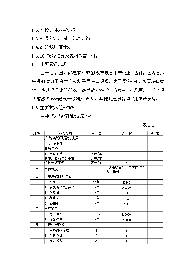 （項目成果）35萬噸建筑干粉項目可行性論證申報材料（華經縱橫）