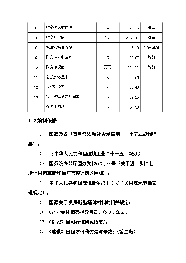 （項目成果）40萬噸干粉砂漿及10萬立方米聚苯乙烯保溫板生產線項目可行性論證申報材料（華經縱橫）第4頁