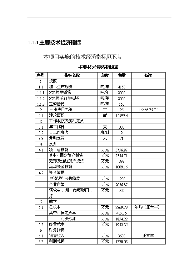 （項目成果）4150噸出口調味品技改搬遷擴建項目可行性論證申報材料（華經縱橫）第4頁
