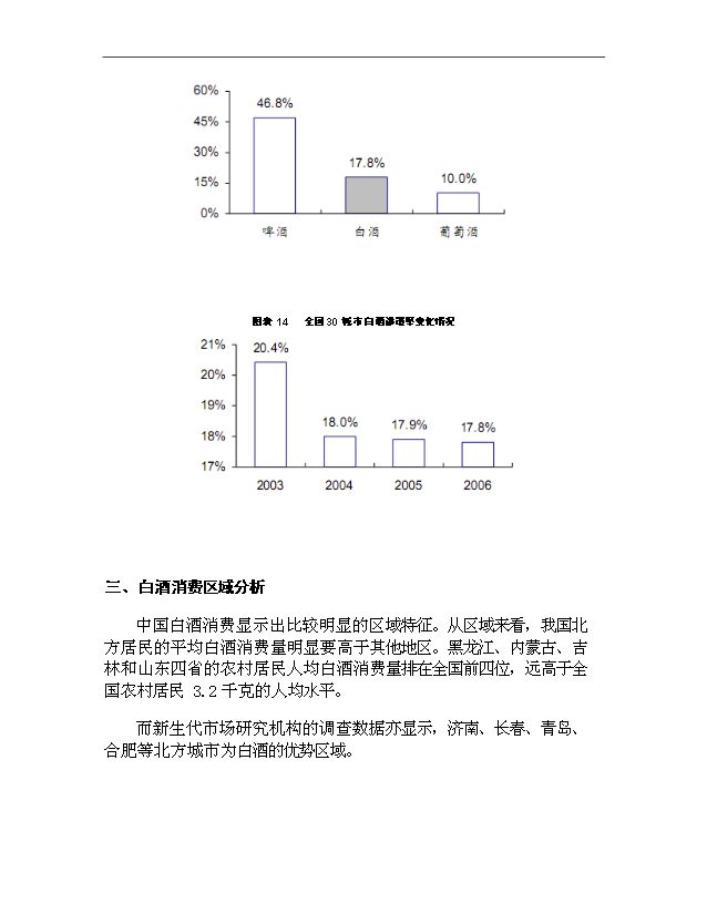 （項目成果）4千噸白酒項目可行性論證申報材料（華經縱橫）