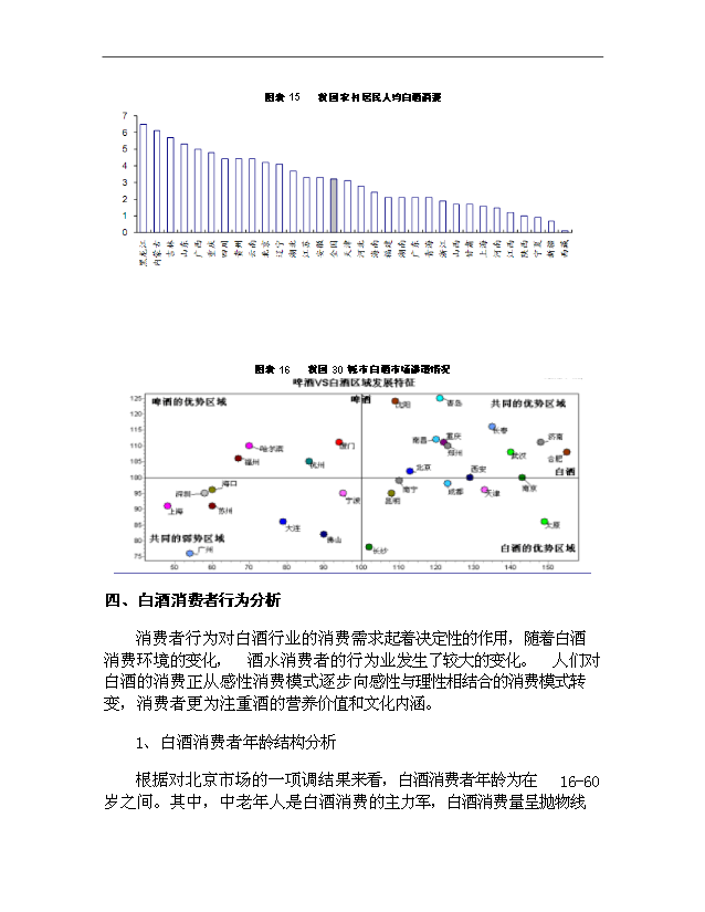 （項目成果）4千噸白酒項目可行性論證申報材料（華經縱橫）