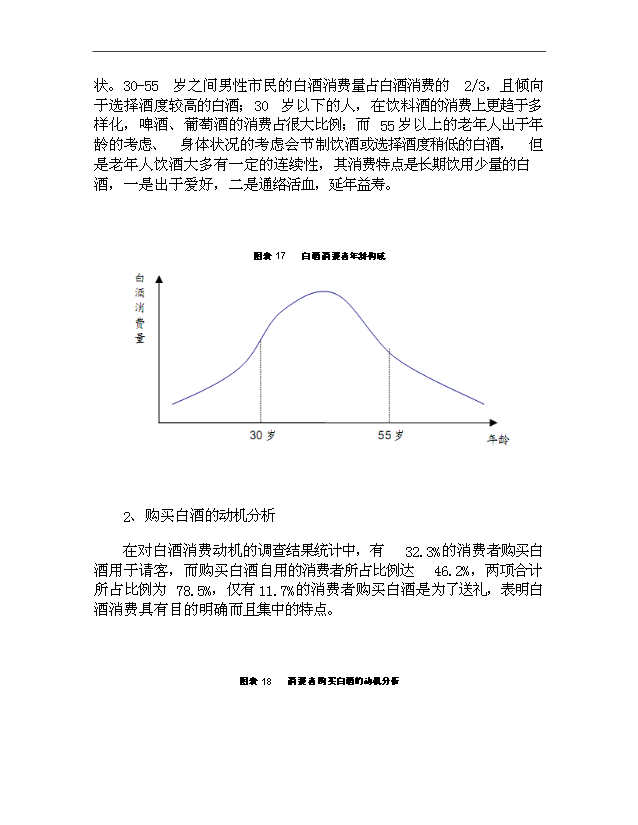 （項目成果）4千噸白酒項目可行性論證申報材料（華經縱橫）