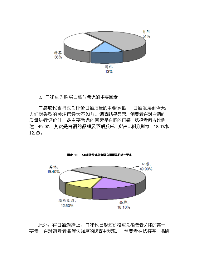 （項目成果）4千噸白酒項目可行性論證申報材料（華經縱橫）