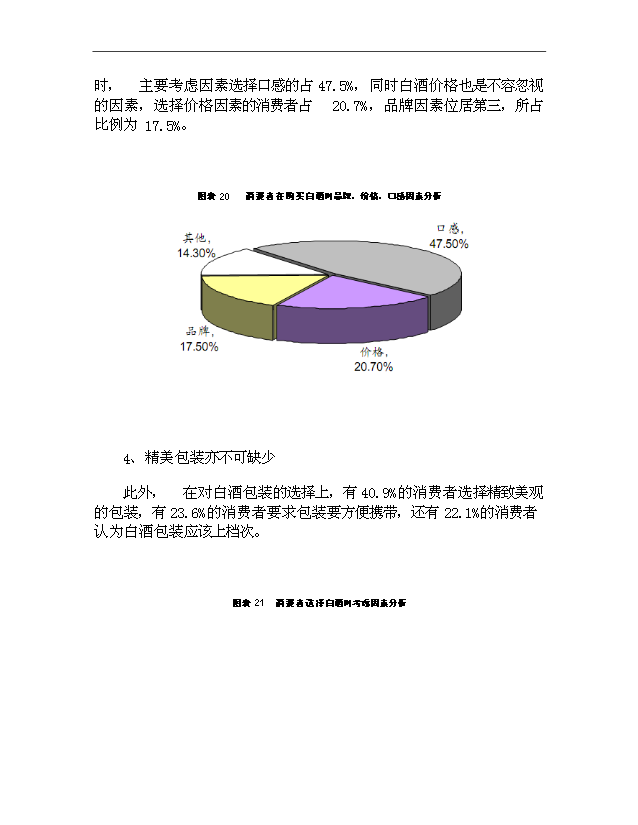 （項目成果）4千噸白酒項目可行性論證申報材料（華經縱橫）