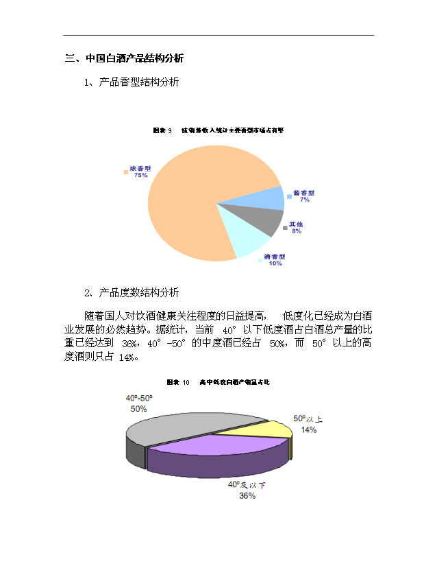 （項目成果）4千噸白酒項目可行性論證申報材料（華經縱橫）