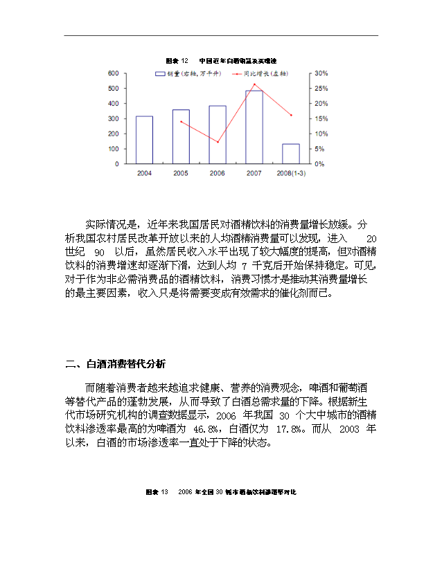 （項目成果）4千噸白酒項目可行性論證申報材料（華經縱橫）