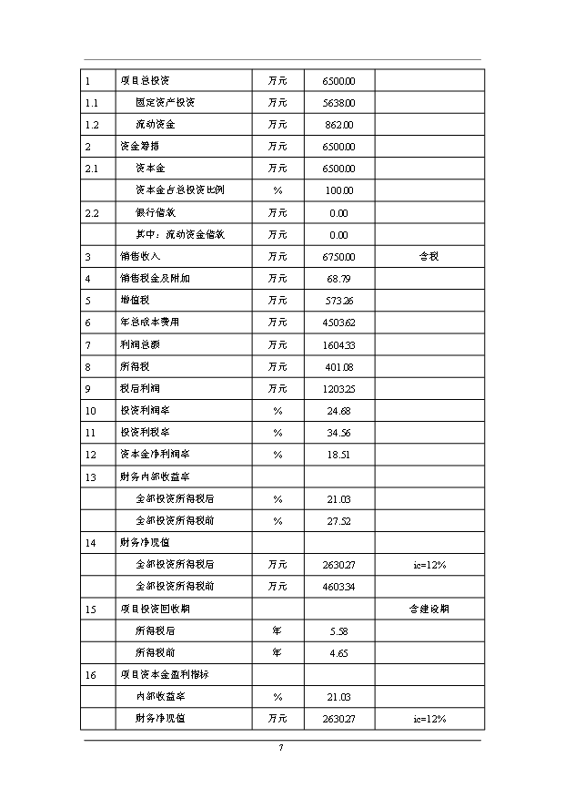 （項目成果）50萬套汽車零部件生產線技術改造項目可行性論證申報材料（華經縱橫）