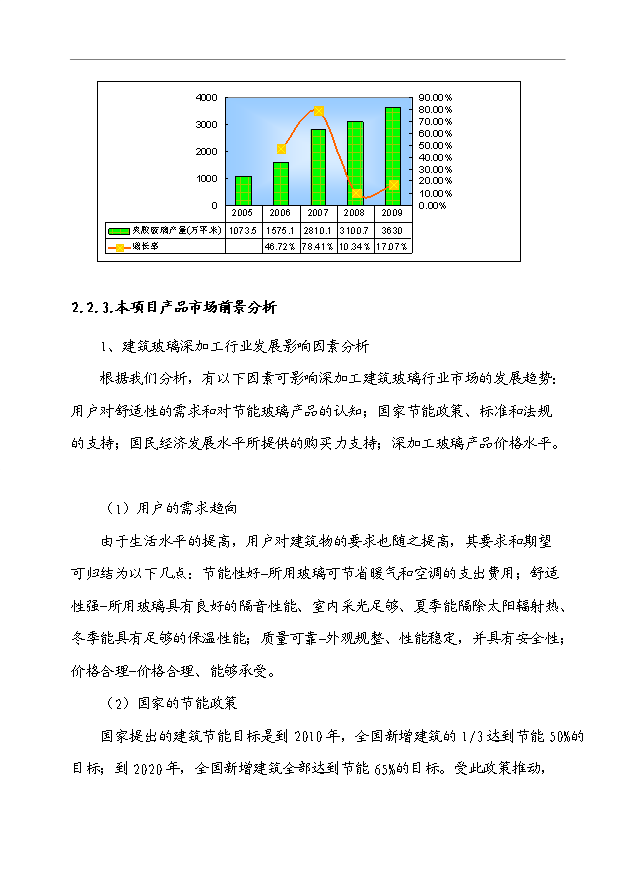 （項目成果）40萬M2節能安全玻璃項目可行性論證申報材料（華經縱橫）第11頁