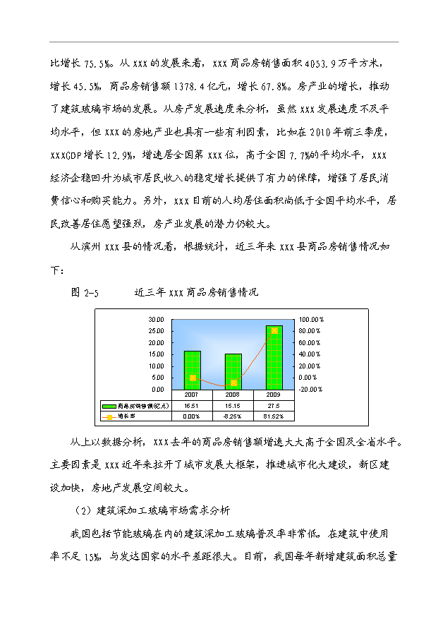 （項目成果）40萬M2節能安全玻璃項目可行性論證申報材料（華經縱橫）第13頁