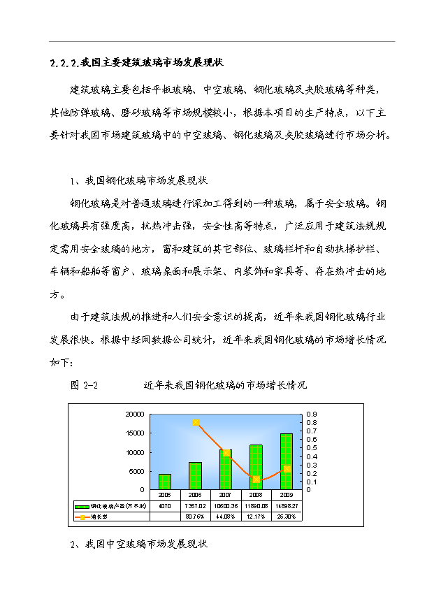 （項目成果）40萬M2節能安全玻璃項目可行性論證申報材料（華經縱橫）第9頁