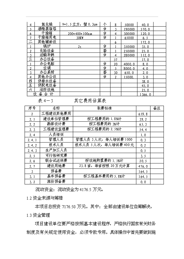 （項目成果）4百噸硫酸軟骨素及4百噸膠原蛋白項目可行性論證申報材料（華經縱橫）