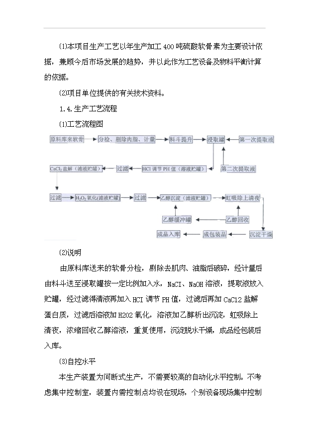 （項目成果）4百噸硫酸軟骨素及4百噸膠原蛋白項目可行性論證申報材料（華經縱橫）