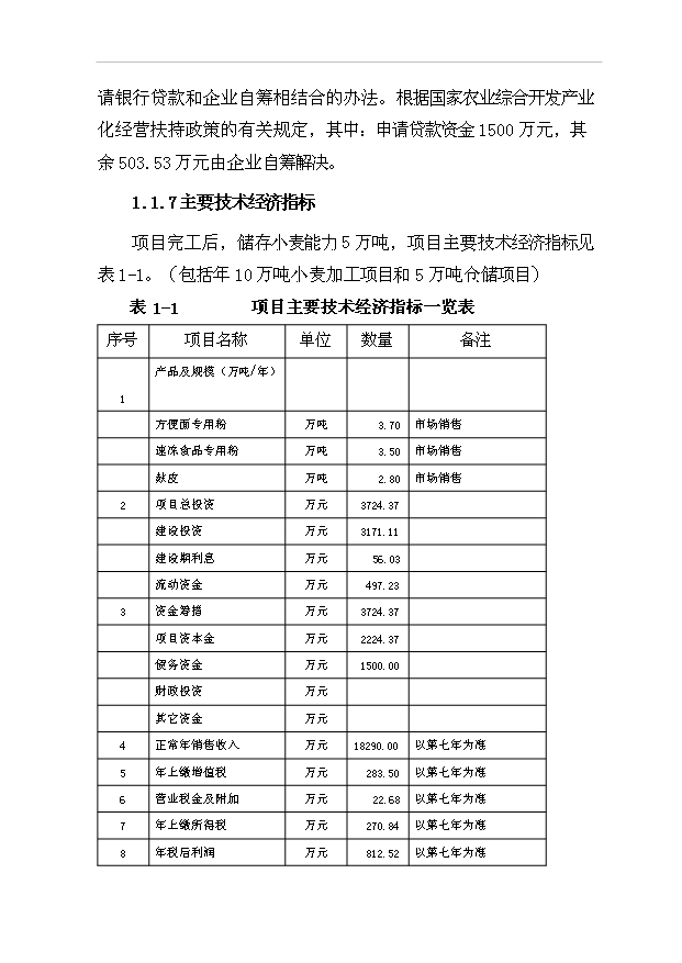 （項目成果）5萬噸倉儲項目可行性論證申報材料（華經縱橫）