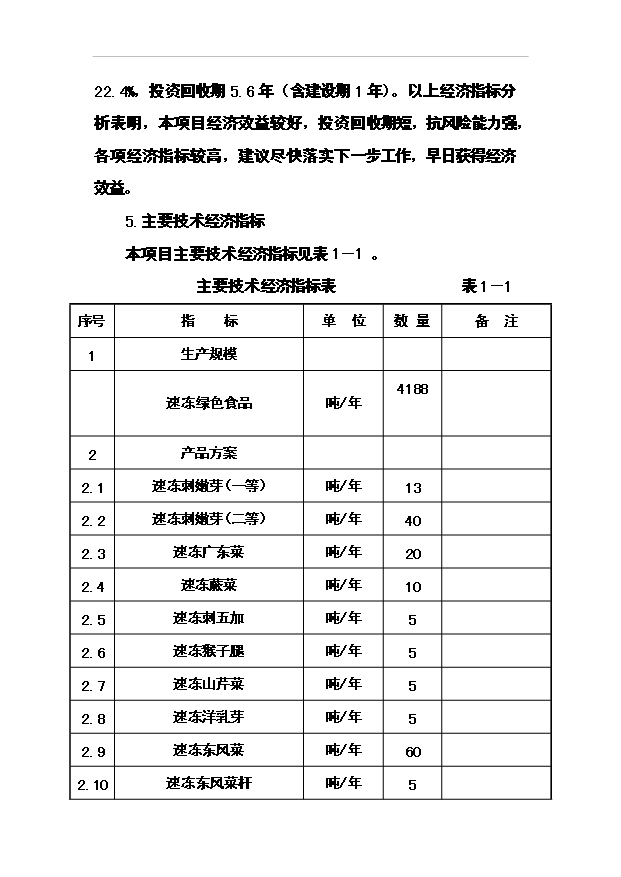 （項目成果）4188噸速凍綠色食品(山野菜)項目可行性論證申報材料（華經縱橫）第8頁