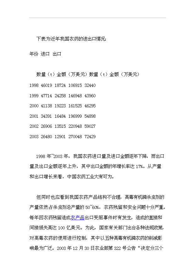 （項目成果）300噸吡蟲啉原藥項目可行性論證申報材料（華經縱橫）第10頁