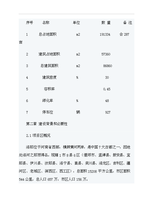 （項目成果）4百MW太陽能電池項目可行性論證申報材料（華經縱橫）