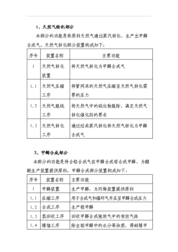 （項目成果）40萬噸甲醇低壓羰基化合成醋酸項目可行性論證申報材料（華經縱橫）