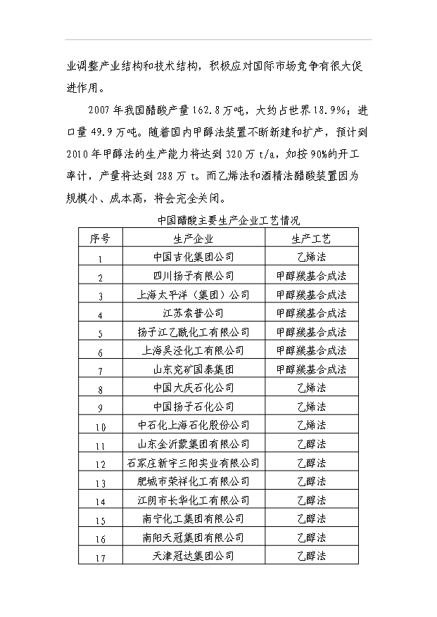 （項目成果）40萬噸甲醇低壓羰基化合成醋酸項目可行性論證申報材料（華經縱橫）