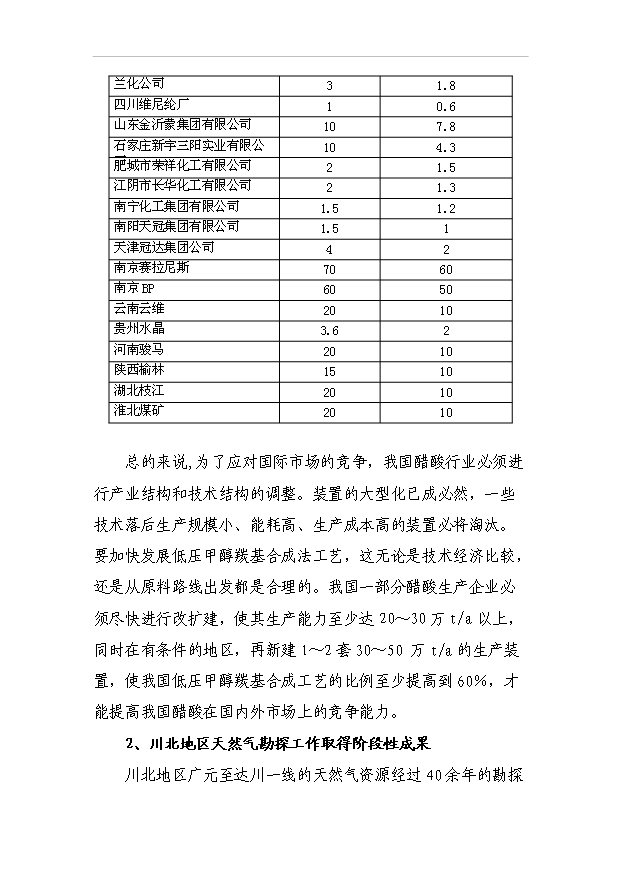 （項目成果）40萬噸甲醇低壓羰基化合成醋酸項目可行性論證申報材料（華經縱橫）