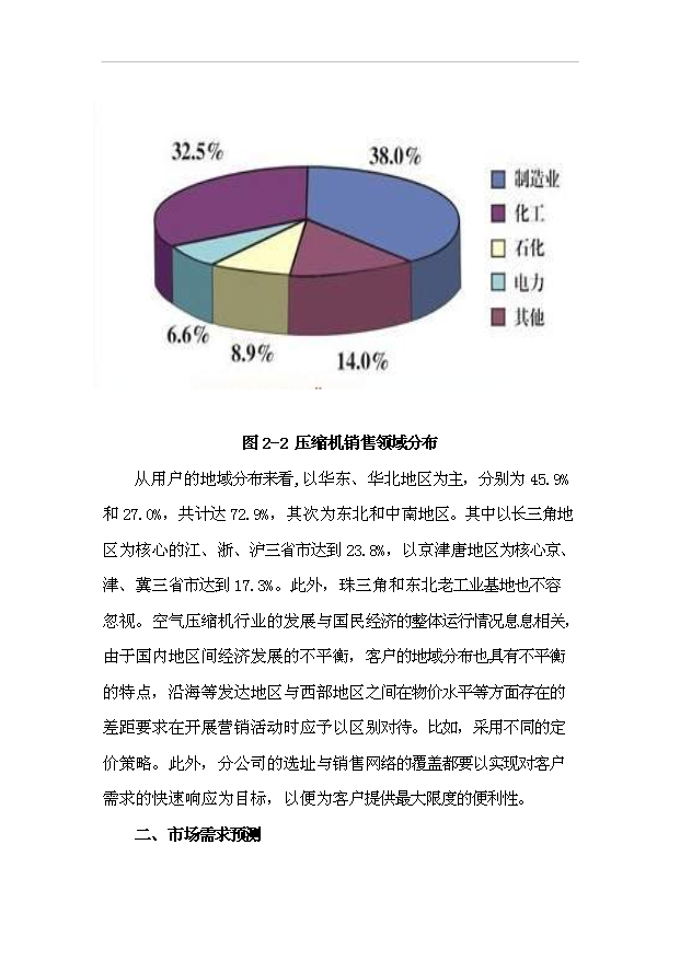 （項目成果）50萬套壓縮機及配件項目可行性論證申報材料（華經縱橫）