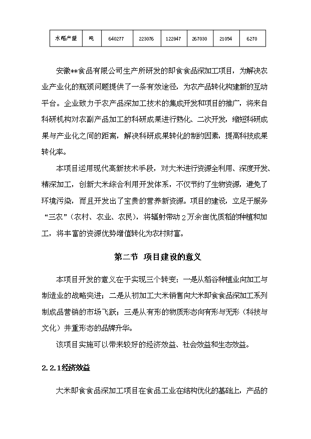 （項目成果）4千噸大米即食食品生產線項目可行性論證申報材料（華經縱橫）