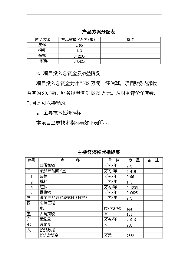 （項目成果）4百型棉花加工改造項目可行性論證申報材料（華經縱橫）