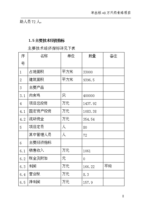 （項目成果）40萬只雞項目可行性論證申報材料（華經縱橫）第12頁