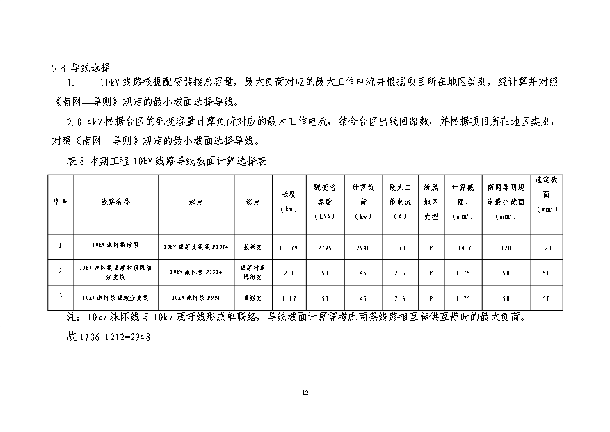 （項目成果）35kV變電站10kV配電網工程項目可行性論證申報材料（華經縱橫）