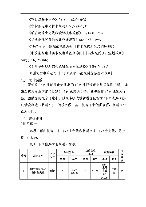 （項目成果）35kV變電站10kV配電網工程項目可行性論證申報材料（華經縱橫）