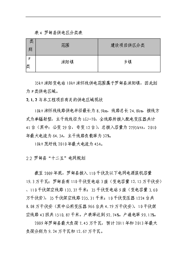 （項目成果）35kV變電站10kV配電網工程項目可行性論證申報材料（華經縱橫）