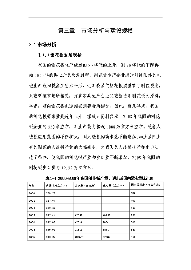 （項目成果）5.0萬m3刨花板項目可行性論證申報材料（華經縱橫）
