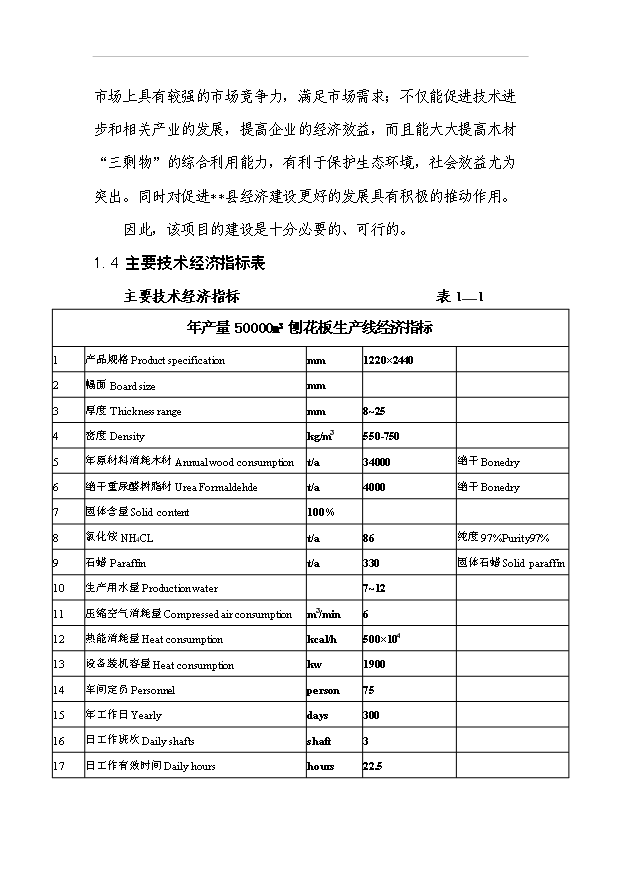 （項目成果）5.0萬m3刨花板項目可行性論證申報材料（華經縱橫）