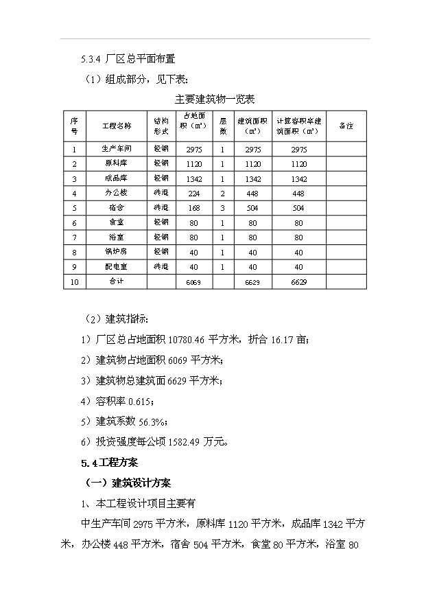 （項目成果）4萬噸泡花堿項目可行性論證申報材料（華經縱橫）第14頁
