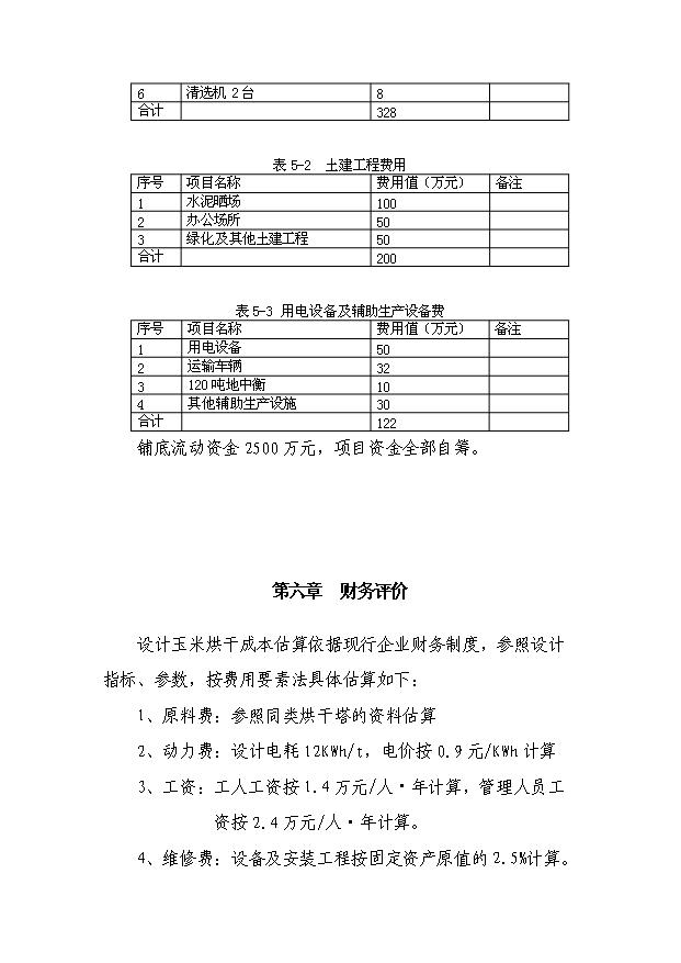 （項目成果）3萬噸玉米烘干塔項目可行性論證申報材料（華經縱橫）第8頁