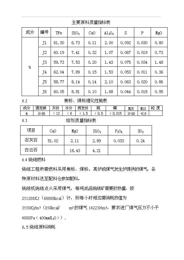 （項目成果）48m2環式燒結機工程項目可行性論證申報材料（華經縱橫）