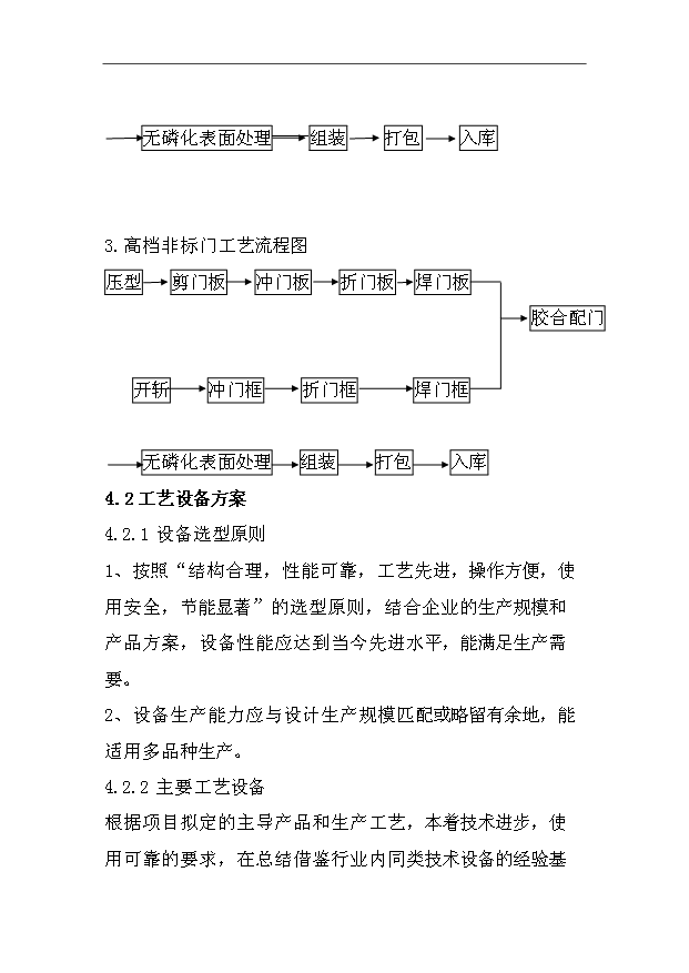 （項目成果）50萬樘高檔金屬門生產線項目可行性論證申報材料（華經縱橫）