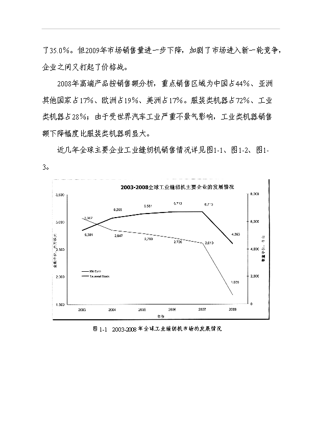 （項目成果）5.6萬臺高速直驅電腦平縫機、繃縫機技改項目可行性論證申報材料（華經縱橫）