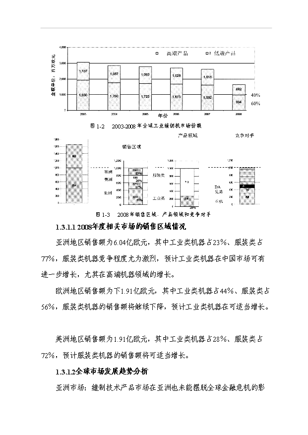 （項目成果）5.6萬臺高速直驅電腦平縫機、繃縫機技改項目可行性論證申報材料（華經縱橫）