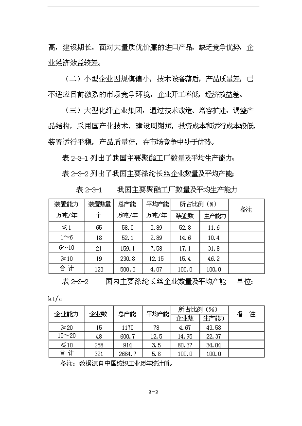 （項目成果）40萬噸直紡差別化超細纖維項目可行性論證申報材料（華經縱橫）