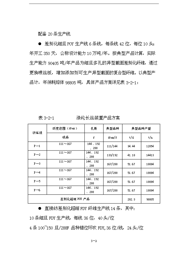 （項目成果）40萬噸直紡差別化超細纖維項目可行性論證申報材料（華經縱橫）
