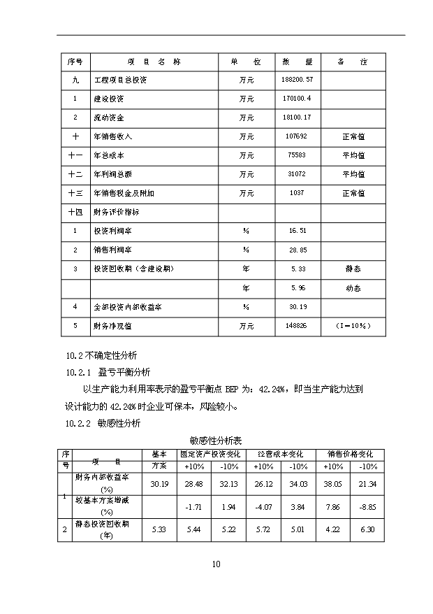 多晶硅項目12頁可行性研究報告例文（0）第10頁