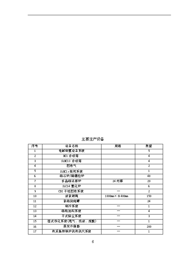 多晶硅項目12頁可行性研究報告例文（0）第6頁