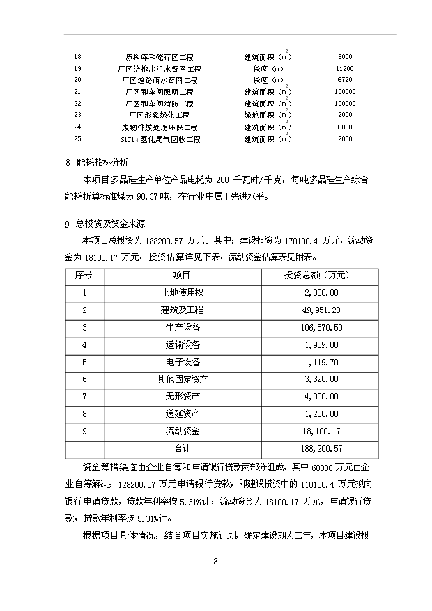 多晶硅項目12頁可行性研究報告例文（0）第8頁