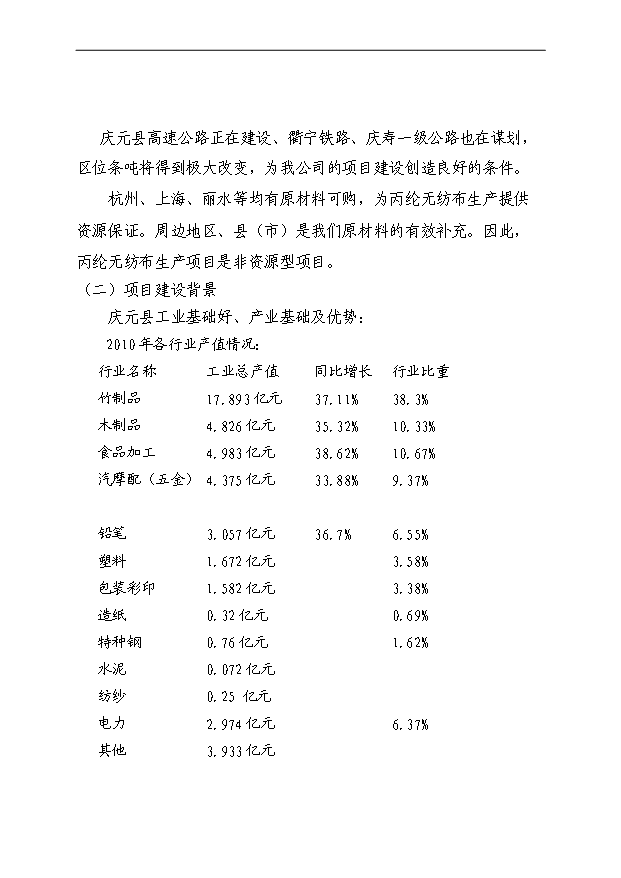 （項目成果）4千噸丙綸無紡布自動生產線項目可行性論證申報材料（華經縱橫）